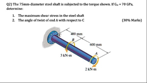 q2 the 75mm diameter steel shaft is subjected to the torque shown if gst 70 gpa determine 1 the maximum shear stress in the steel shaft 2 the angle of twist of end a with respect to c 30 ma 29322
