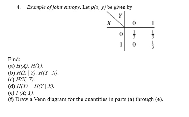 example of joint entropy let px y be given by find a hx hy b hx i y ...