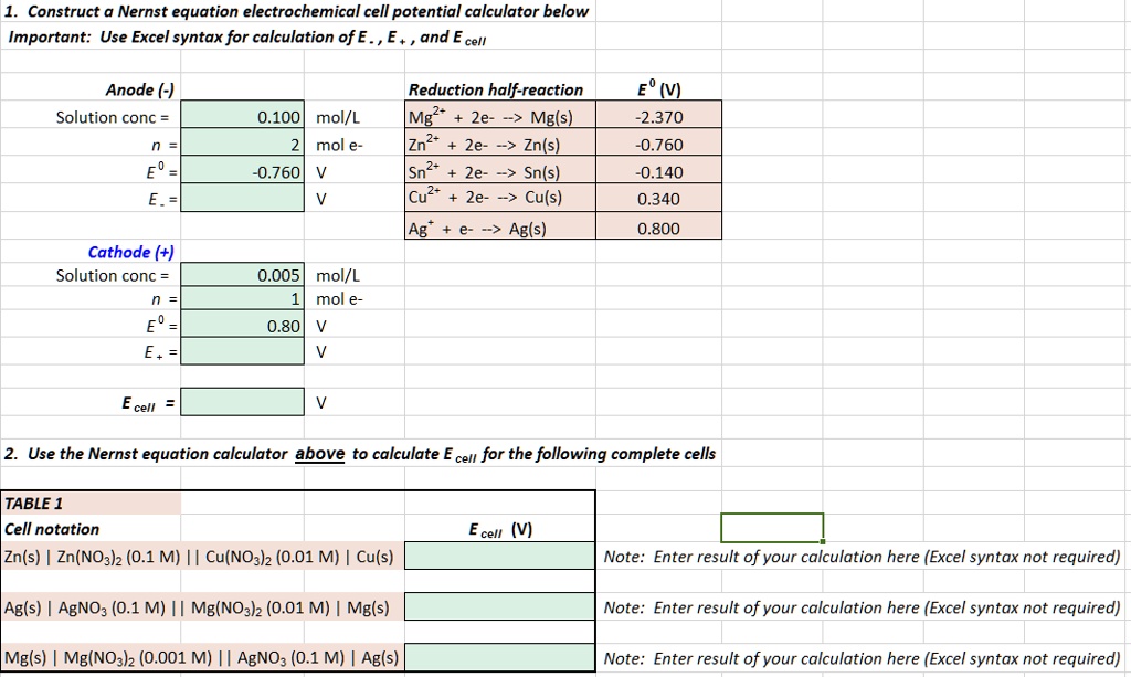 SOLVED Construct Nernst equation electrochemical cell potential