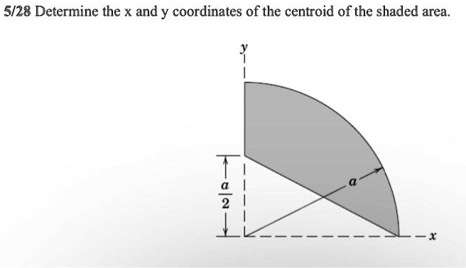 SOLVED: 5/28 Determine the x and y coordinates of the centroid of the