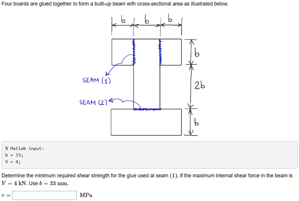 SOLVED: Four Boards Are Glued Together To Form A Built-up Beam With A ...