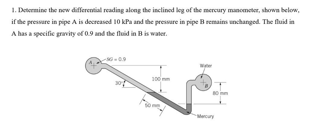 1 Determine The New Differential Reading Along The Inclined Leg Of The ...