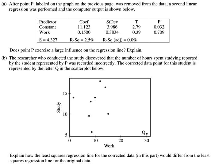 bell-curve-graph-astonishingceiyrs