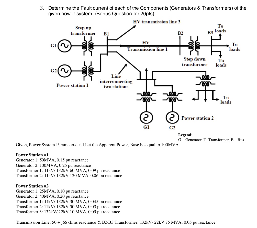 SOLVED: Determine the Fault current of each of the Components ...