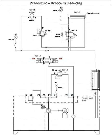 Schematic - Pressure Reducing
02
M2
2.0
B
DRILL
em 0.3
P
40 ber
bar
T
1.1
Yla
YLB
50 bar
12
M1
e01
M
CLAMP
Power unit
limit