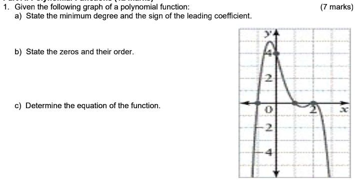 1. Given the following graph of a polynomial function:
a) State the minimum degree and the sign of the leading coefficient.

b) State the zeros and their order.

c) Determine the equation of the function.