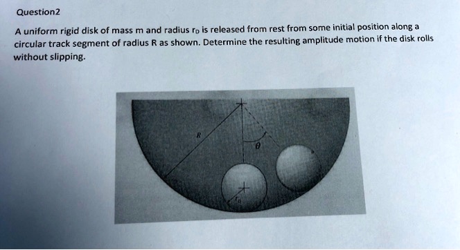 Question2 A uniform rigid disk of mass m and radius r0 is released from ...