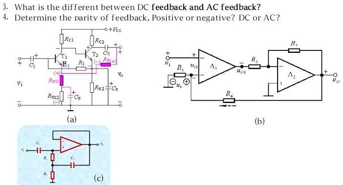 SOLVED: What is the difference between AC feedback and DC feedback? I ...