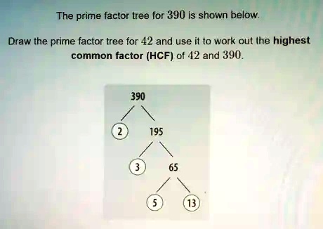 highest common factor of 42 and 390