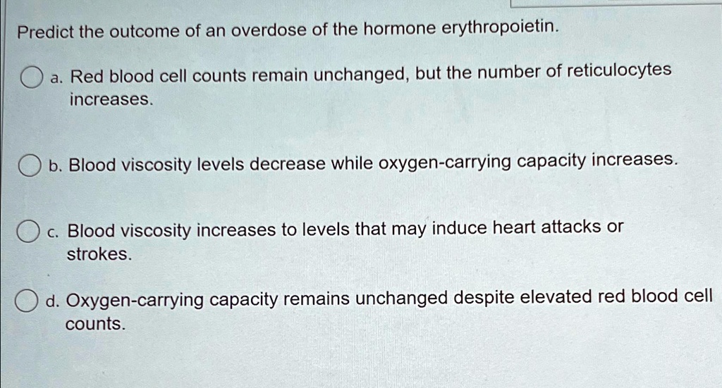 Remain Count Predict the outcome of an overdose of the hormone erythropoietin. a ...
