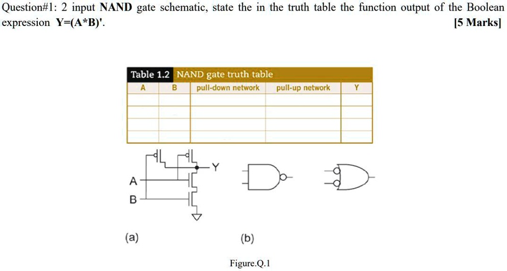 3 input nand gate ic number truth table