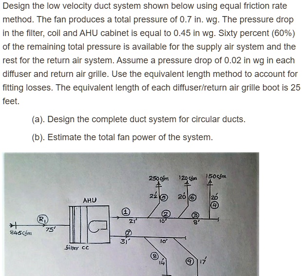 SOLVED Design the low velocity duct system shown below using the equal