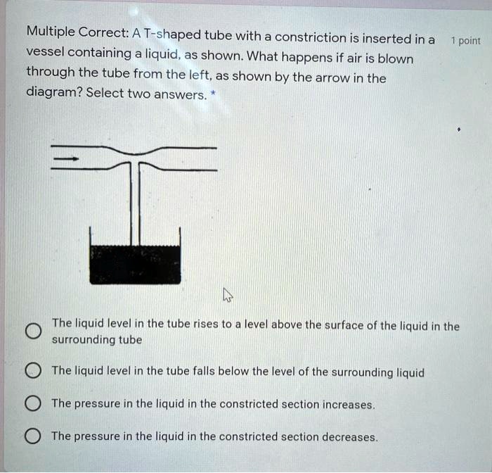 SOLVED A T shaped Tube With A Constriction Is Inserted In A Point solved-a-t-shaped-tube-with-a-constriction-is-inserted-in-a-point