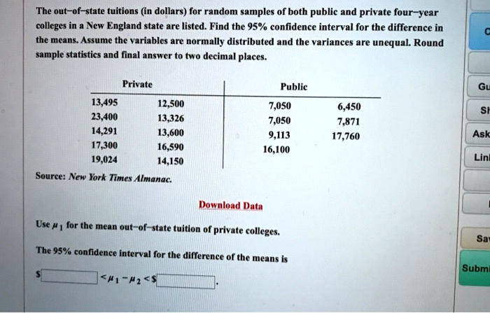 The out-of-state tuitions (in dollars) for random samples of both public and private four-year
colleges in a New England state are listed. Find the 95% confidence interval for the difference in
the means. Assume the variables are normally distributed and the variances are unequal. Round
sample statistics and final answer to two decimal places.
Private
Public
13,495
12,500
7,050
6,450
23,400
13,326
7,050
7,871
14,291
13,600
9,113
17,760
17,300
16,590
16,100
19,024
14,150
Source: New York Times Almanac.
Download Data
Use mu1 for the mean out-of-state tuition of private colleges.
The 95% confidence interval for the difference of the means is

    oxedhspace1cm < mu1 - mu2 < oxedhspace1cm
