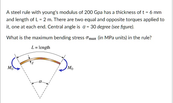 SOLVED: A steel rule with young's modulus of200 Gpa has a thickness of ...
