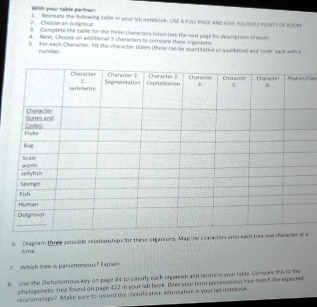 SOLVED: Texts: With your table partner, choose an outgroup. Recreate ...