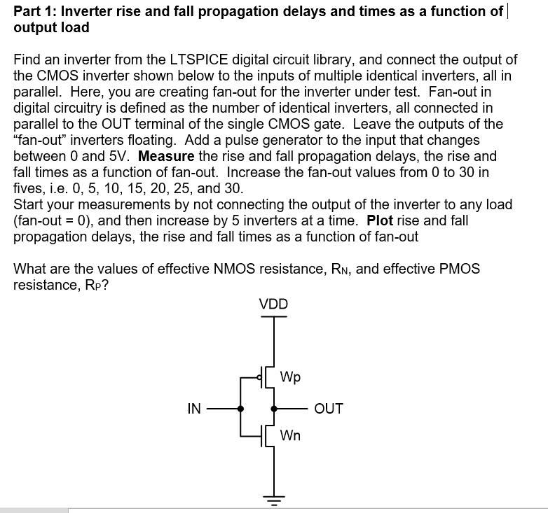 SOLVED Part 1 Inverter rise and fall propagation delays and times as
