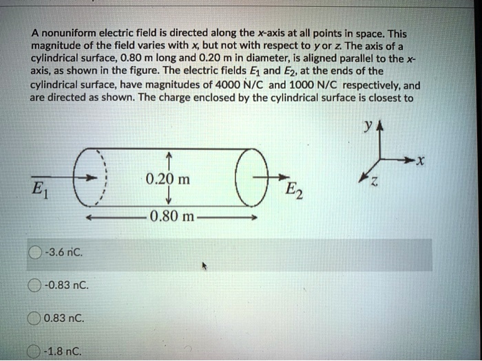 A nonuniform electric field is directed along the xaxis at all points
