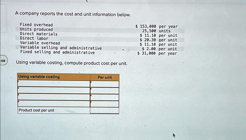 A company reports the cost and unit information below. Fixed overhead ...