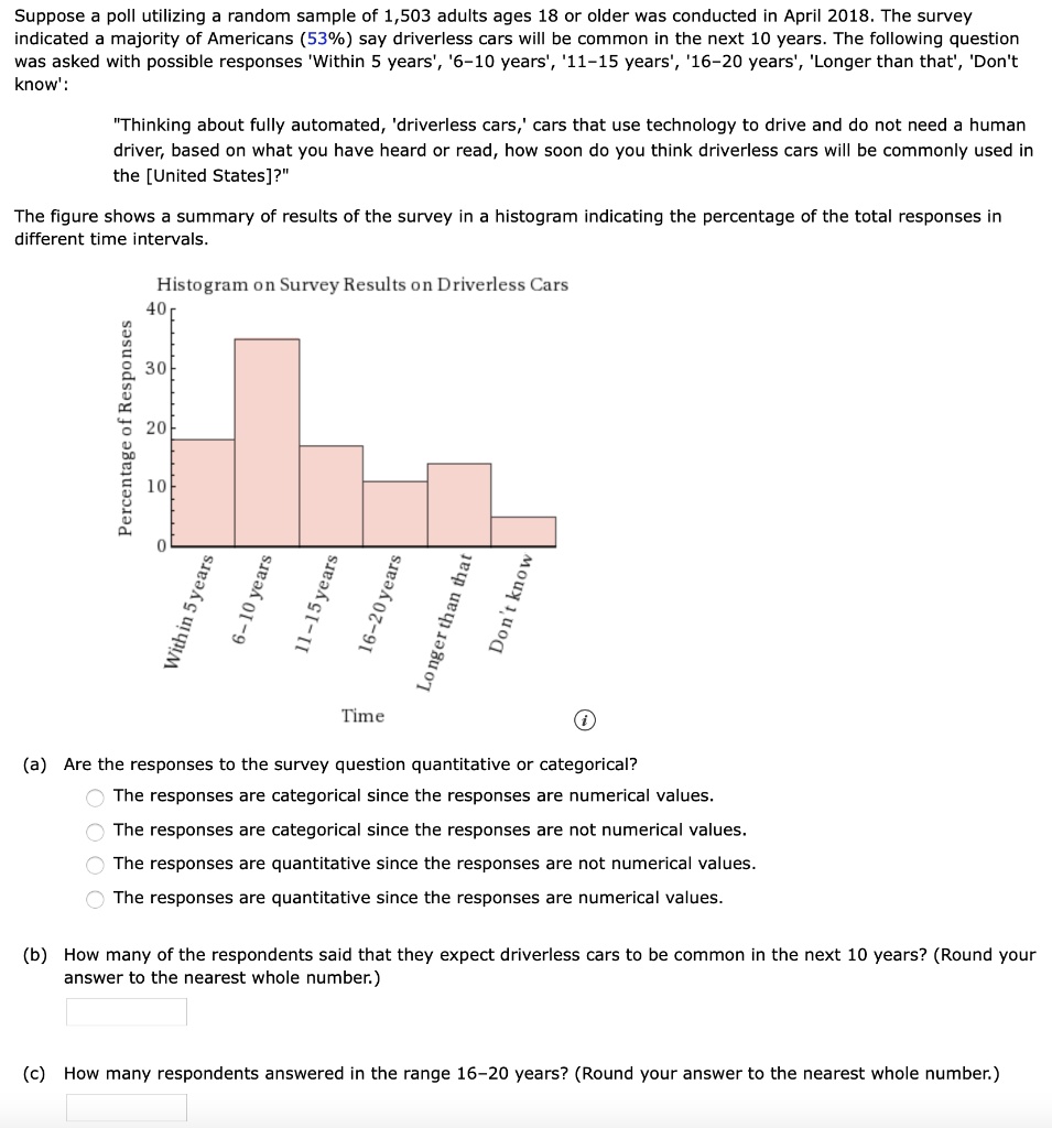 Suppose a poll utilizing a random sample of 1,503 adults ages 18 or older was conducted in April 2018. The survey indicated a majority of Americans (53%) say driverless cars will be common in the next 10 years. The following question was asked with possible responses 'Within 5 years', '6-10 years', '11-15 years', '16-20 years', 'Longer than that', 'Don't know':

"Thinking about fully automated, 'driverless cars,' cars that use technology to drive and do not need a human driver, based on what you have heard or read, how soon do you think driverless cars will be commonly used in the [United States]?"

The figure shows a summary of results of the survey in a histogram indicating the percentage of the total responses in different time intervals.

Histogram on Survey Results on Driverless Cars
Percentage of Responses
40
30
20
10
0
Within 5 years
6-10 years
11-15 years
16-20 years
Longer than that
Don't know
Time

(a) Are the responses to the survey question quantitative or categorical?
The responses are categorical since the responses are numerical values.
The responses are categorical since the responses are not numerical values.
The responses are quantitative since the responses are not numerical values.
The responses are quantitative since the responses are numerical values.

(b) How many of the respondents said that they expect driverless cars to be common in the next 10 years? (Round your answer to the nearest whole number.)

(c) How many respondents answered in the range 16-20 years? (Round your answer to the nearest whole number.)
