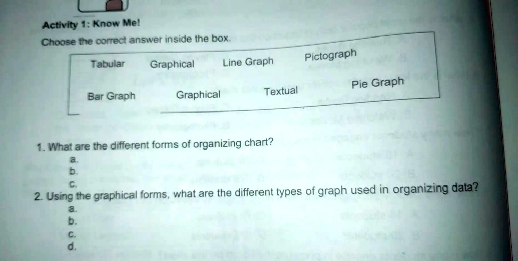 [GET ANSWER] Activity 1: Know Me! Choose the correct answer inside the ...