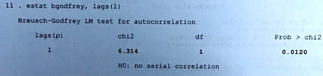 11 . estat bgodfrey, lags(1)
Breusch-Godfrey LM test for autocorrelation
lags(p) chi2 df Prob > chi2
1 6.314 1 0.0120
H0: no serial correlation