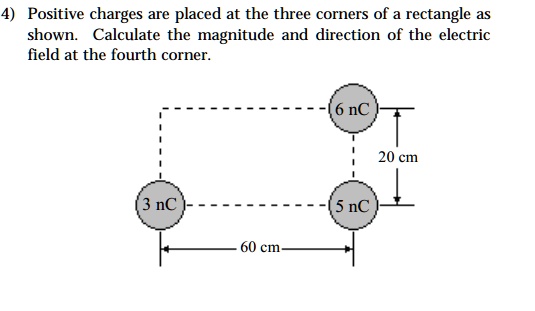 4) Positive charges are placed at the three corners of a rectangle as shown. Calculate the magnitude and direction of the electric field at the fourth corner.
6 nC
20 cm
3 nC
5 nC
60 cm