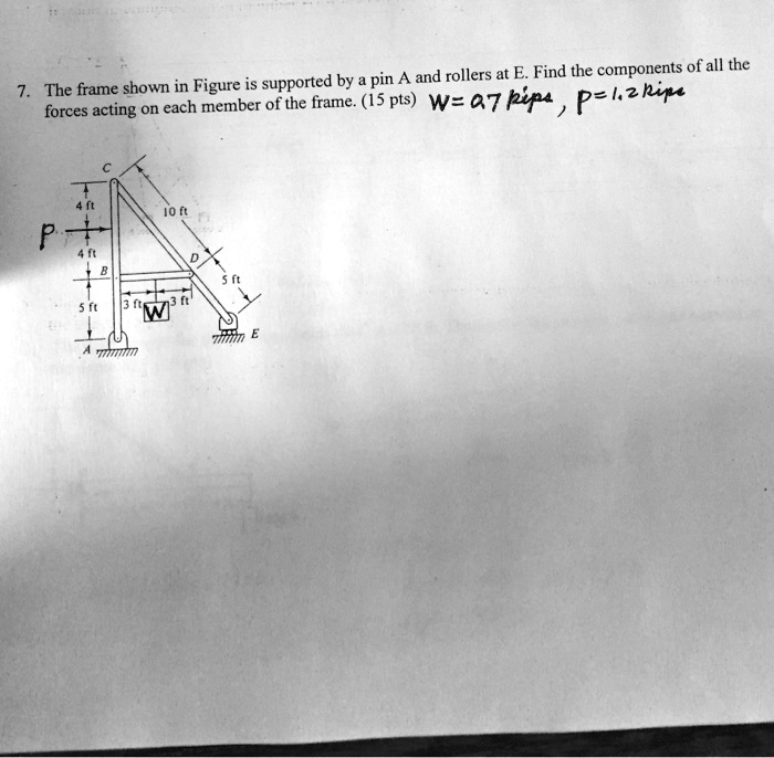 SOLVED: 7. The frame shown in Figure is supported by a pin A and ...