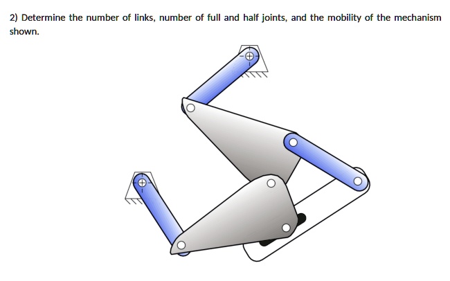 determine the number of links number of full and half joints and the ...