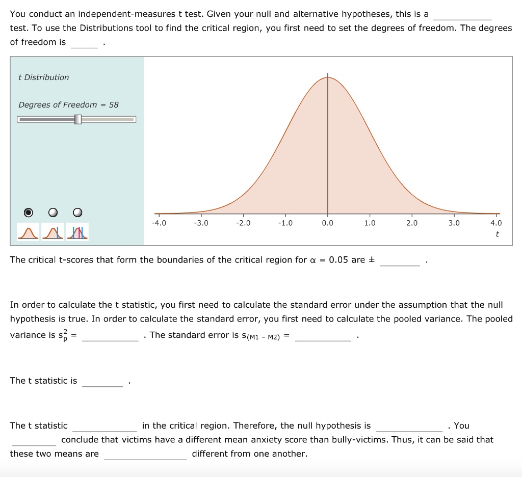 SOLVED You conduct an independentmeasures ttest. Given your null and