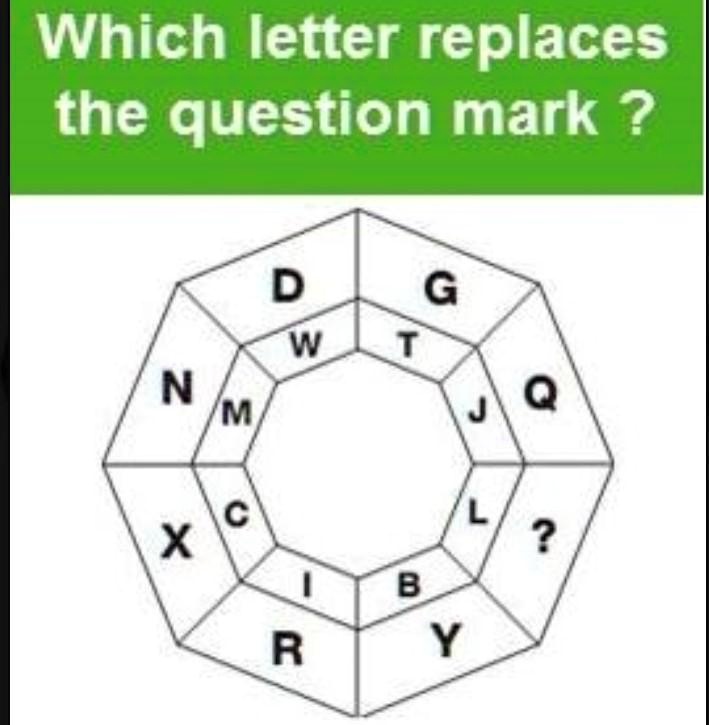 SOLVED: 'Which letter replaces the question mark? Which letter replaces ...