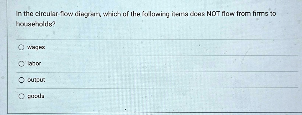 In the circular-flow diagram, which of the following items does NOT ...