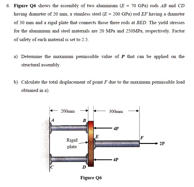 6. Figure Q6 shows the assembly of two aluminium (E = 70 GPa) rods AB and CD
having diameter of 20 mm, a stainless steel (E = 200 GPa) rod EF having a diameter
of 30 mm and a rigid plate that connects those three rods at BED. The yield stresses
for the aluminium and steel materials are 20 MPa and 250MPa, respectively. Factor
of safety of each material is set to 2.5.

a) Determine the maximum permissible value of P that can be applied on the
structural assembly.

b) Calculate the total displacement of point F due to the maximum permissible load
obtained in a).

200mm
300mm
A B
4P
E F
Rigid plate
2P
C D
4P
Figure Q6