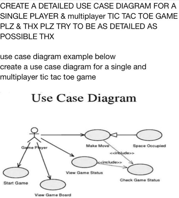 How to Build a Multiplayer Tic Tac Toe Game with In-App Chat