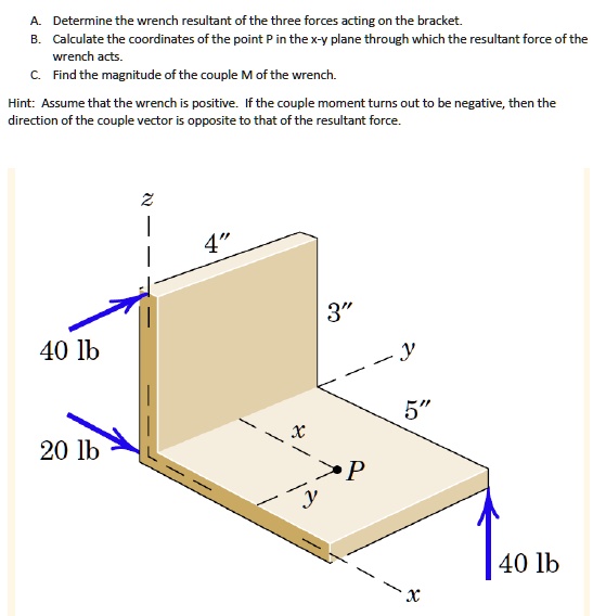 SOLVED A. Determine the wrench resultant of the three forces acting on