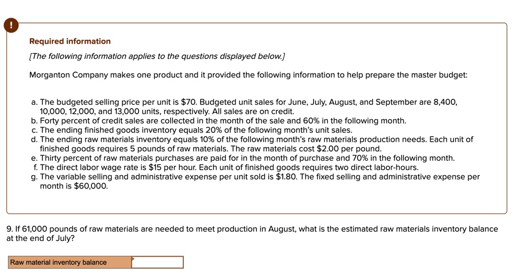 SOLVED Raw material inventory balance = 10 of the following month's