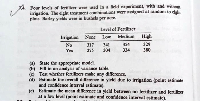 7.4. Four levels of fertilizer were used in a field experiment, with and without irrigation. The eight treatment combinations were assigned at random to eight plots. Barley yields were in bushels per acre.
Level of Fertilizer
Irrigation None Low Medium High
No 317 341 354 329
Yes 275 304 334 380
(a) State the appropriate model.
(b) Fill in an analysis of variance table.
(c) Test whether fertilizers make any difference.
(d) Estimate the overall difference in yield due to irrigation (point estimate and confidence interval estimate).
(e) Estimate the mean difference in yield between no fertilizer and fertilizer at a low level (point estimate and confidence interval estimate).