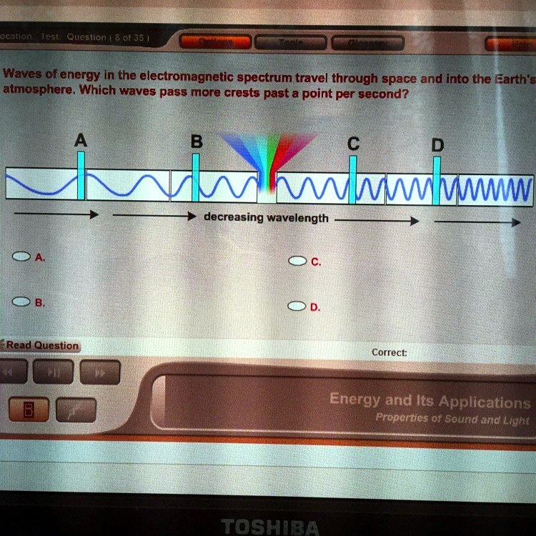 SOLVED Waves Of Energy In The Electromagnetic Spectrum Travel Through solved-waves-of-energy-in-the-electromagnetic-spectrum-travel-through