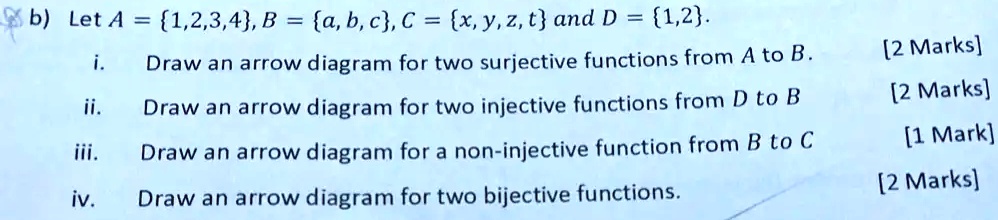 Non Injective Function SOLVED: Let A = 1,2,3,4, B = a,b,c, C = x,y,z,t, and D = 1,2. Draw an ...