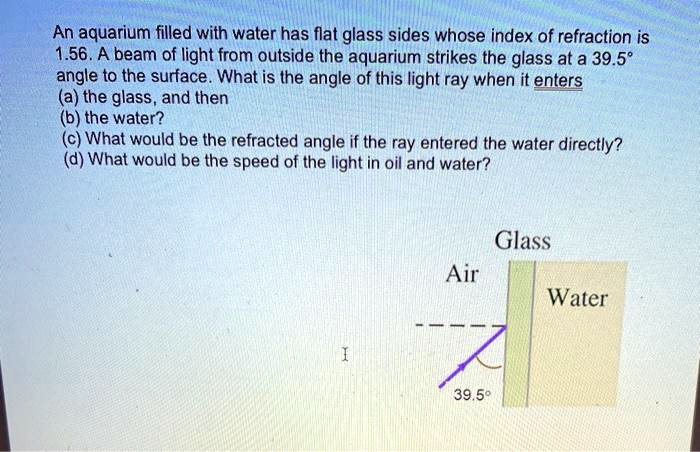 An aquarium filled with water has flat glass sides whose index of refraction is 1.56. A beam of light from outside the aquarium strikes the glass at a 39.5° angle to the surface. What is the angle of this light ray when it enters
(a) the glass, and then
(b) the water?
(c) What would be the refracted angle if the ray entered the water directly?
(d) What would be the speed of the light in oil and water?

Air Glass Water
39.5°