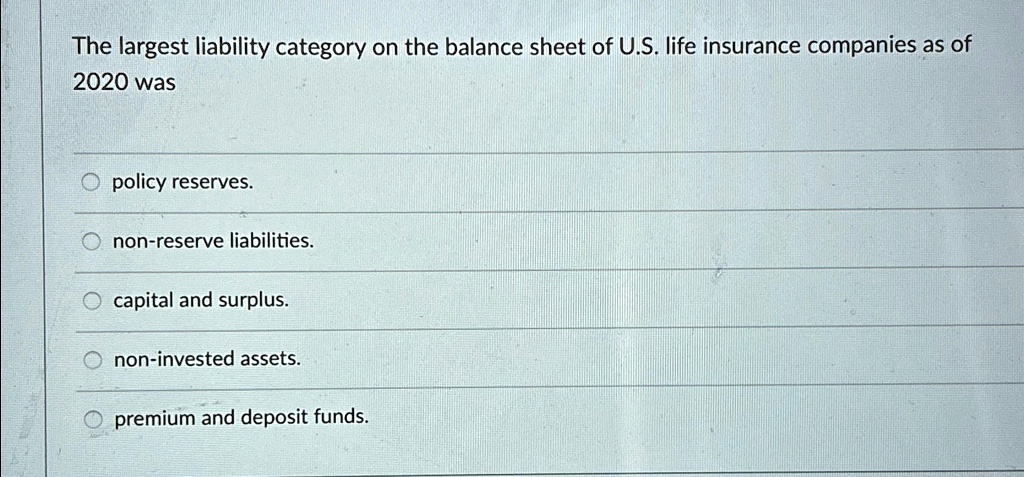 The largest liability category on the balance sheet of U.S. life insurance companies as of
2020 was
policy reserves.
non-reserve liabilities.
capital and surplus.
non-invested assets.
premium and deposit funds.