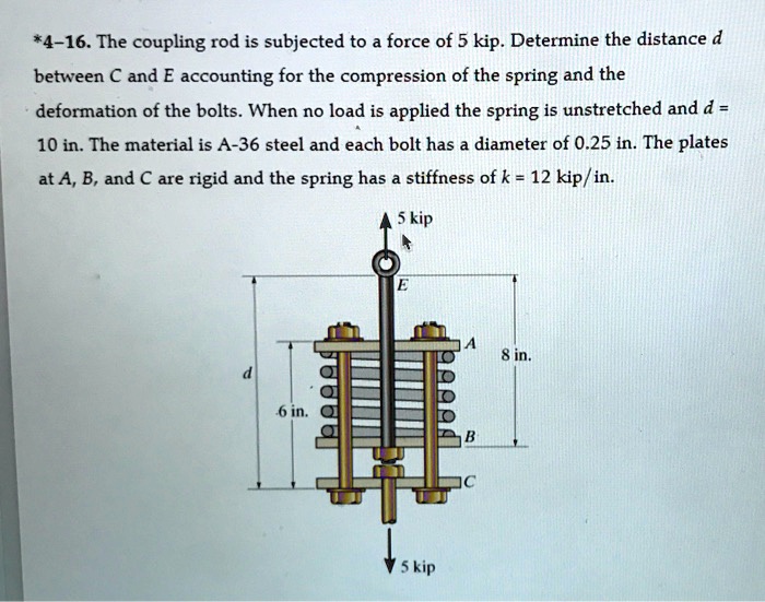 SOLVED The coupling rod is subjected to a force of 5 kip. Determine