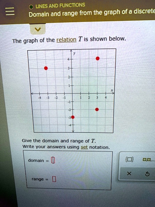 SOLVED: UNES AND FUNCTIONS: Domain and range from the graph of a ...