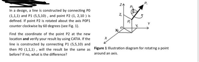 In a designa line is constructed by connecting PO 1,1,1 and P1(5,5,10 ...