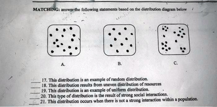 SOLVED: MATCHING: answer the following statements based on the ...