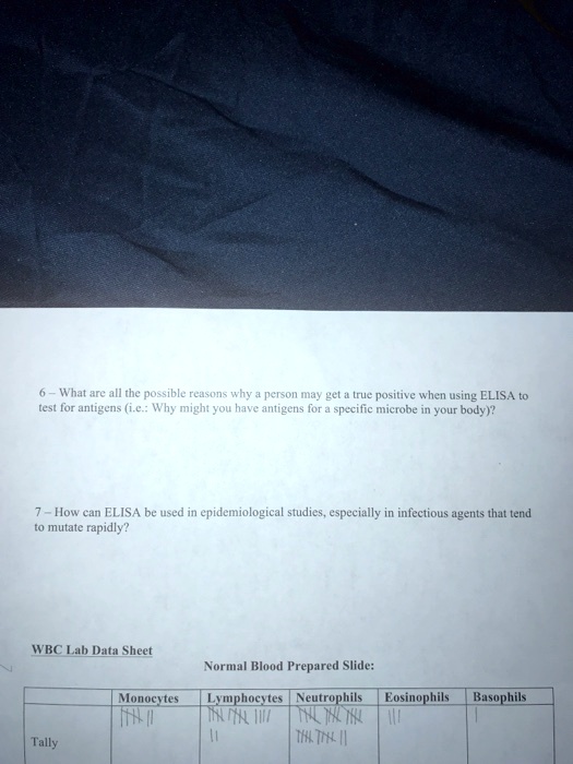 SOLVED What are all the possible reasons why a person may get a false