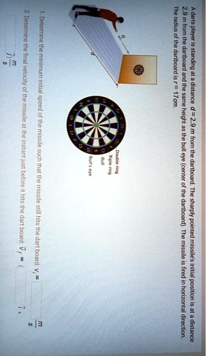 Optimal dartboard hits the bullseye, Mathematics