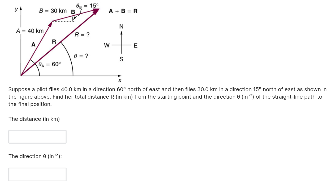 Suppose a pilot flies 40.0 km in a direction 60° north of east and then flies 30.0 km in a direction 15° north of east as shown in the figure above. Find her total distance R (in km) from the starting point and the direction ? (in °) of the straight-line path to the final position.

The distance (in km)

The direction ? (in °):