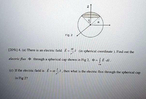 Solved Fig R Electric Flux Through A Spherical Cap Shown In Fig