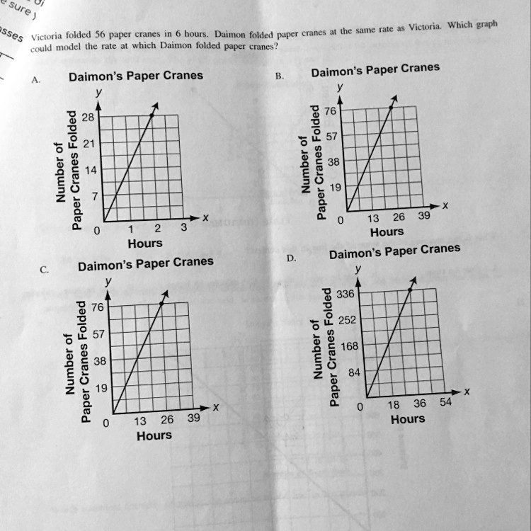 SOLVED "Victoria folded 56 paper cranes in 6 hours. Daimon folded paper cranes at the same rate